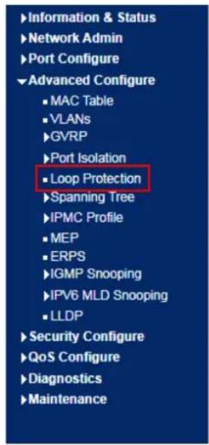 Information & Status Network Admin Port Configure Advanced Configure MAC Table VLANs GVRP Port Isolation Loop Protection Spanning Tree IPMC Profile MEP ERPS IGMP Snooping IPV6 MLD Snooping LLDP Security Configure QoS Configure Diagnostics Maintenance