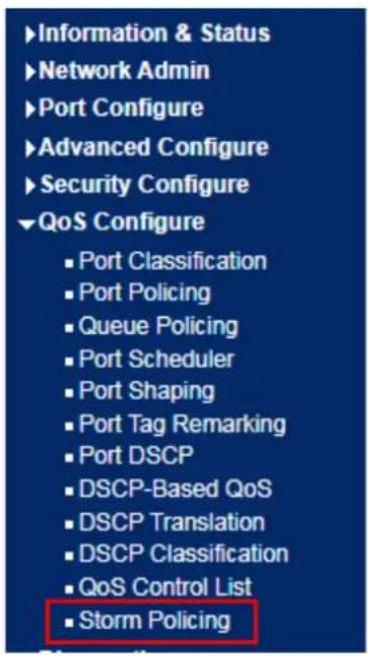 Information & Status Network Admin Port Configure Advanced Configure Security Configure QoS Configure • Port Classification • Port Policing • Queue Policing • Port Scheduler • Port Shaping • Port Tag Remarking • Port DSCP • DSCP-Based QoS • DSCP Translation • DSCP Classification • QoS Control List •…