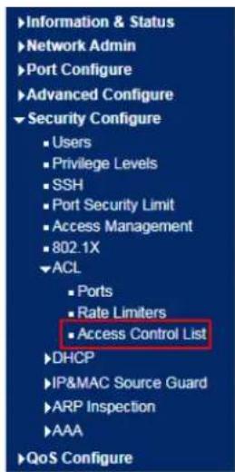 Information & Status Network Admin Port Configure Advanced Configure Security Configure Users Privilege Levels SSH Port Security Limit Access Management 802.1X ACL Ports Rate Limiters Access Control List DHCP IP&MAC Source Guard ARP Inspection AAA QoS Configure