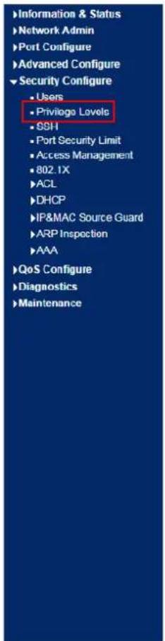 Information & Status Network Admin Port Configure Advanced Configure Security Configure Users Privilege Levels SSH Port Security Limit Access Management 802.1X ACL DHCP IP&MAC Source Guard ARP Inspection AAA QoS Configure Diagnostics Maintenance