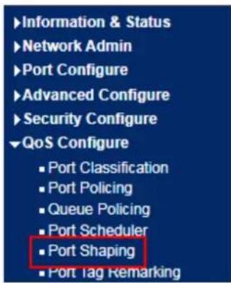 Information & Status Network Admin Port Configure Advanced Configure Security Configure QoS Configure • Port Classification • Port Policing • Queue Policing • Port Scheduler • Port Shaping • Port Tag Remarking