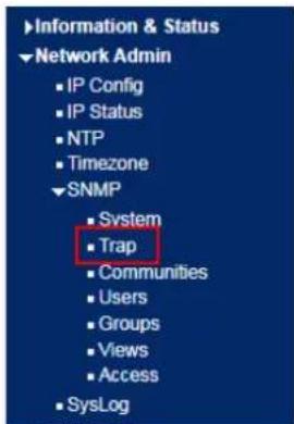 Information & Status Network Admin IP Config IP Status NTP Timezone SNMP System Trap Communities Users Groups Views Access SysLog