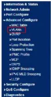 Information & Status Network Admin Port Configure Advanced Configure MAC Table VLANs GVRP Port Isolation Loop Protection Spanning Tree IPMC Profile MEP ERPS IGMP Snooping HPV6 MLD Snooping LLDP Security Configure QoS Configure Diagnostics