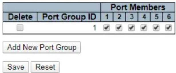 Port Members Delete Port Group ID 1 2 3 4 5 6 Add New Port Group Save Reset