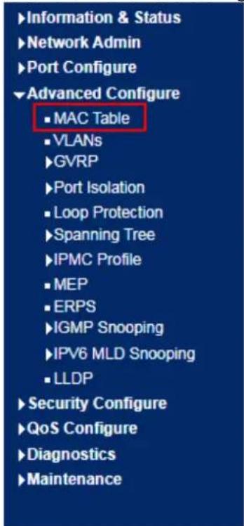 Information & Status Network Admin Port Configure Advanced Configure ■ MAC Table ■ VLANs ■ GVRP ■ Port Isolation ■ Loop Protection ■ Spanning Tree ■ IPMC Profile ■ MEP ■ ERPS ■ IGMP Snooping ■ IPV6 MLD Snooping ■ LLDP ■ Security Configure ■ QoS Configure ■ Diagnostics ■ Maintenance