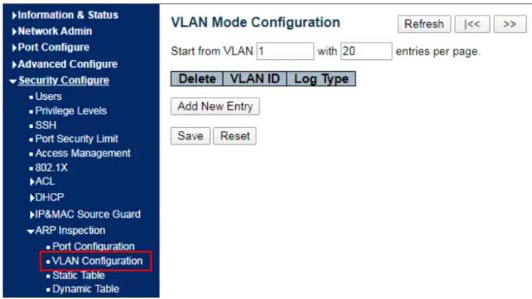 Information & Status Network Admin Port Configure Advanced Configure Security Configure Users Privilege Levels SSH Port Security Limit Access Management 802.1X ACL DHCP IP&MAC Source Guard ARP Inspection Port Configuration VLAN Configuration Static Table Dynamic Table VLAN Mode Configuration Start f…