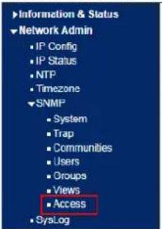 Information & Status Network Admin • IP Config • IP Status • NTP • Timezone ▼ SNMP • System • Trap • Communities • Users • Groups • Views • Access • SysLog