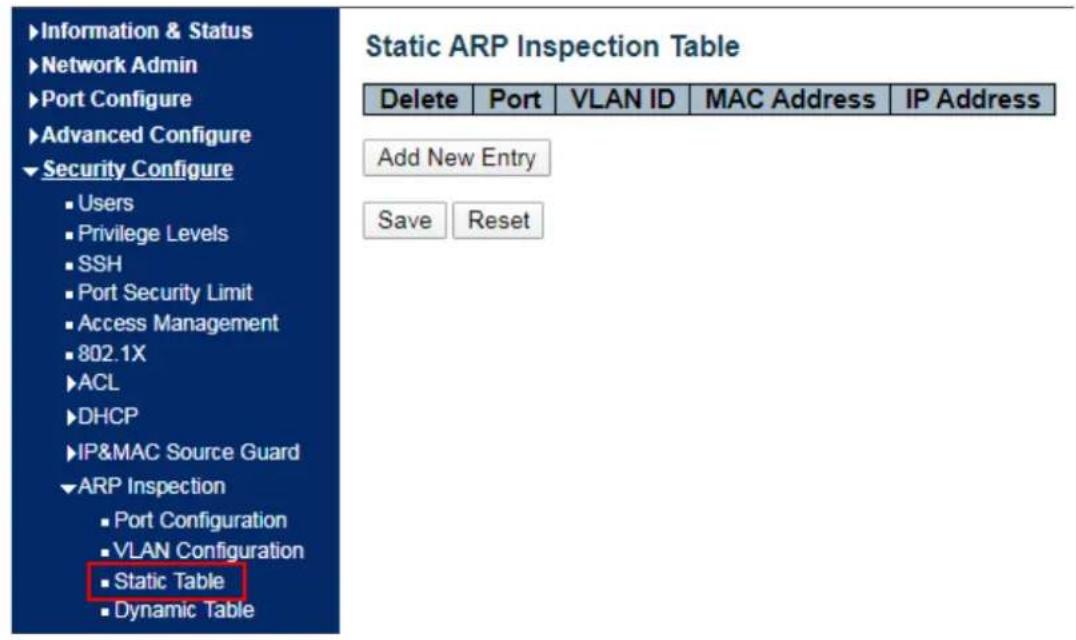 Information & Status Network Admin Port Configure Advanced Configure Security Configure Users Privilege Levels SSH Port Security Limit Access Management 802.1X ACL DHCP IP&MAC Source Guard ARP Inspection Port Configuration VLAN Configuration Static Table Dynamic Table Static ARP Inspection Table Del…