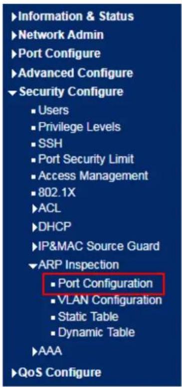 Information & Status Network Admin Port Configure Advanced Configure Security Configure ■ Users ■ Privilege Levels ■ SSH ■ Port Security Limit ■ Access Management ■ 802.1X ▶ ACL ▶ DHCP ▶ IP&MAC Source Guard ▼ ARP Inspection ■ Port Configuration ■ VLAN Configuration ■ Static Table ■ Dynamic Table ▶ A…