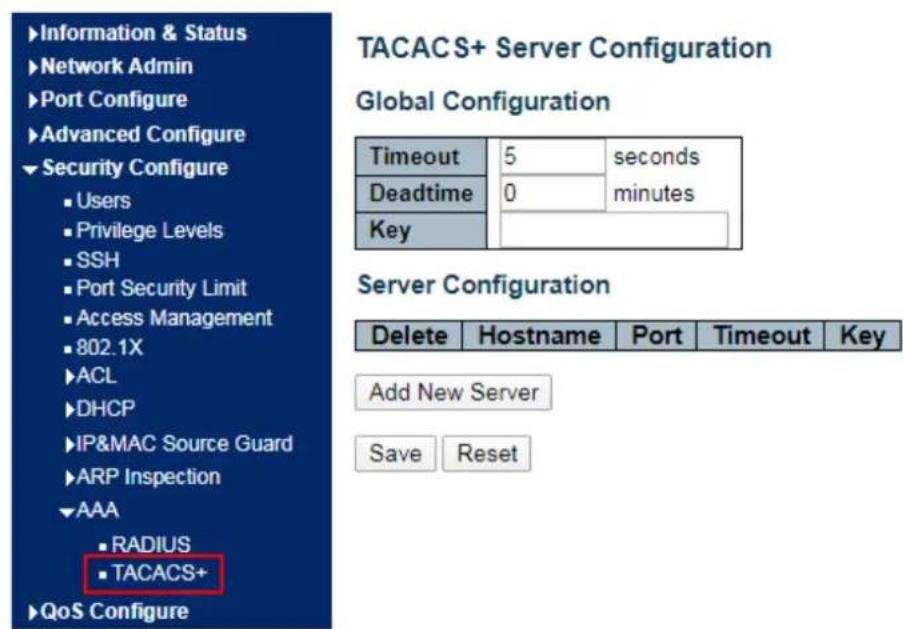 AIRLIVE IGM-642BT-1.25G - 7.11.1TACACS+ - 1