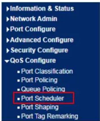 AIRLIVE IGM-1082POE-2.5G - Port Scheduler - 1