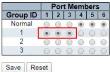 AIRLIVE IGM-1082POE-2.5G - Aggregation Group Configuration - 1