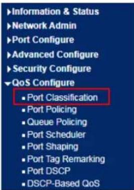 AIRLIVE IGM-1082POE-2.5G - Port Classification - 1