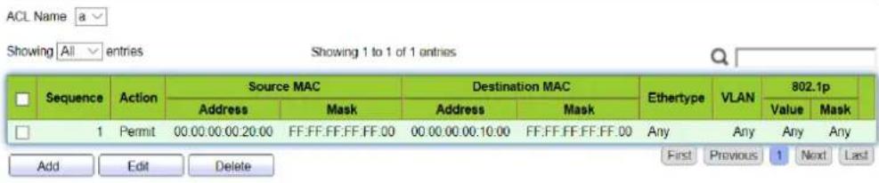 AIRLIVE L3POE-XGS4804-400 - ACE Table - 1