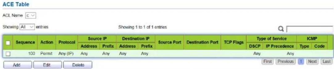 AIRLIVE L3POE-XGS4804-400 - Instructions - 5
