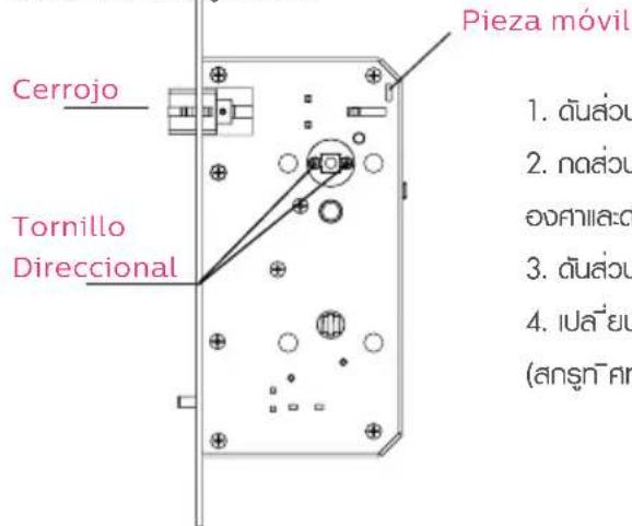 Cerrojo Tornillo Direccional Pieza móvil 1. ตันส่วน 2. กาส่วน องศาและ 3. ตันส่วน 4. เปล้๊ยน (สกรุษัฒนา)