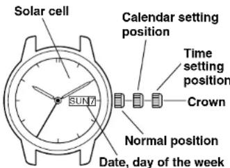 CITIZEN Men's Diver BN0100-51E - [2] Models with calendar (date and weekday) display - 2