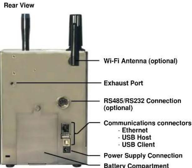 PCE Instruments PQC 21 - 1-7 Optional Accessories - 13