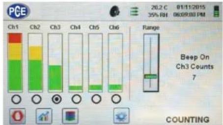PCE Instruments PQC 20 - 5-4 Real-Time Meter, Graphing, and Environmental Screens - 3