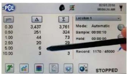 PCE Instruments PQC 22 - 5-2 Display - 1