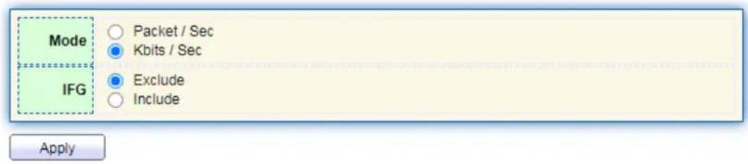 Mode Packet / Sec Kbits / Sec IFG Exclude Include Apply
