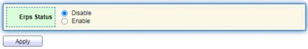 Erps Status Disable Enable Apply