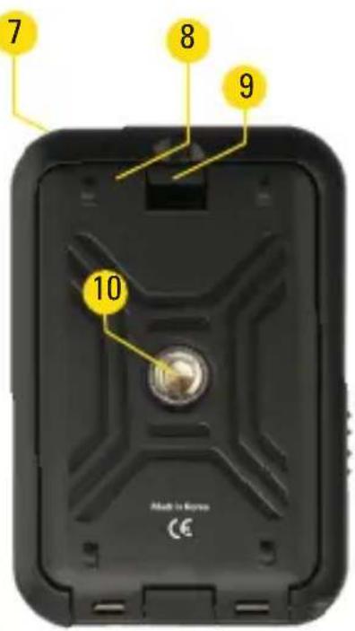 Impact PowerSync PS16-MINI - PS16-Mini-R Receiver - 2