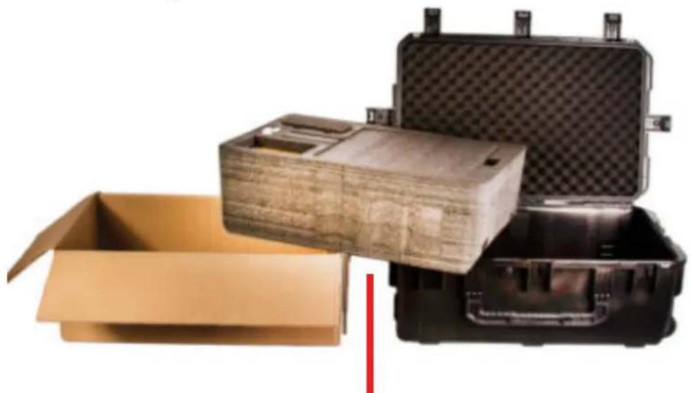 Ikan PT4500-V2 - Foam Case - 1