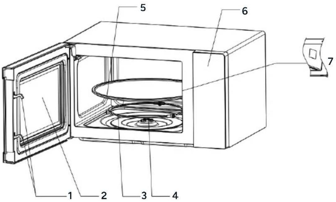 Kogan KAMWO25INWA - Overview - 1