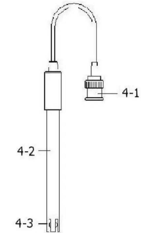 PCE Instruments 228SF - pH / mV measurement and calibration procedure - 1