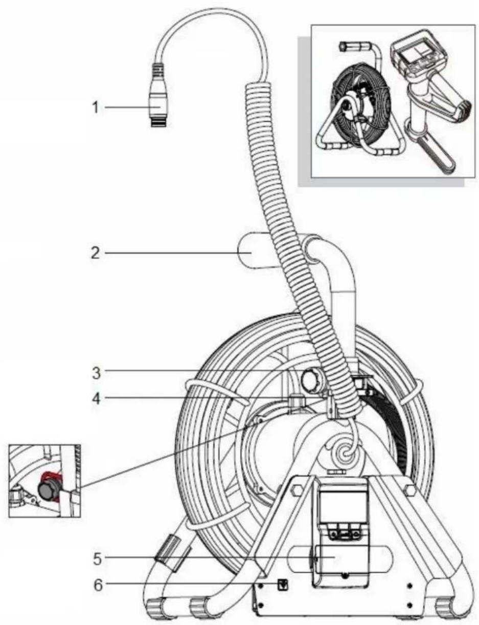 PCE Instruments VE 355N3 - Safety notes - 2