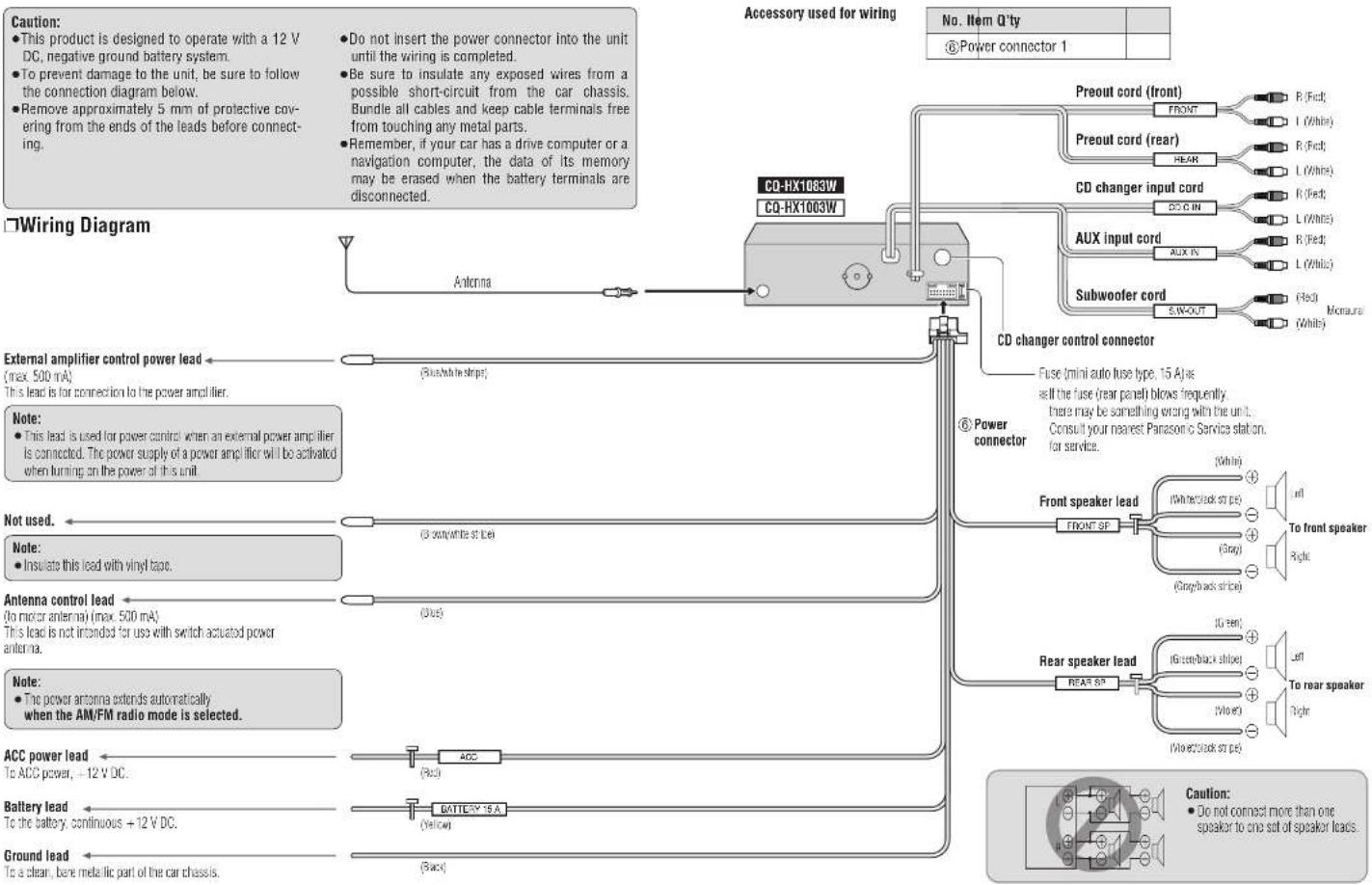 PANASONIC CQ-HX1083W - Electrical Connections - 1