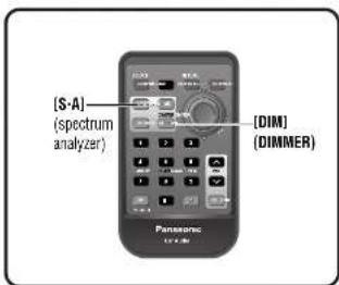 PANASONIC CQ-HX1083W - Direct Operation - 1