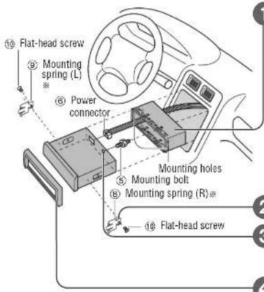 PANASONIC CQ-HX1083W - □Installation Procedures - 1