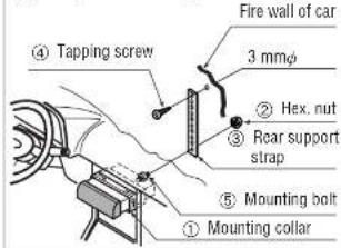 PANASONIC CQ-HX1083W - □Installation Procedures - 9