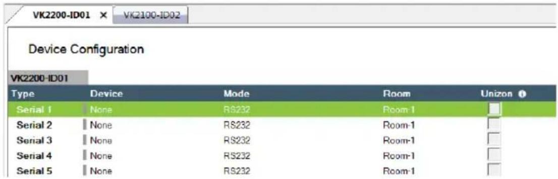 VK2200-ID01 × VK2100-ID02 Device Configuration VK2200-ID01 Type Device Mode Room Unizon Serial 1 None RS232 Room-1 Serial 2 None RS232 Room-1 Serial 3 None RS232 Room-1 Serial 4 None RS232 Room-1 Serial 5 None RS232 Room-1
