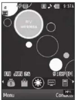 SAMSUNG Messager II - Navigate Using Shortcut Icons - 1