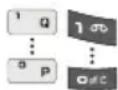 SAMSUNG Messager II - How Browser Keys Work - 5