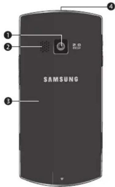 SAMSUNG Messager II - Closed Rear View of Your Phone - 1