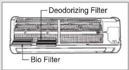 SAMSUNG AQ12JWAX - Cleaning Deodorizing and Bio filter (Option) - 1