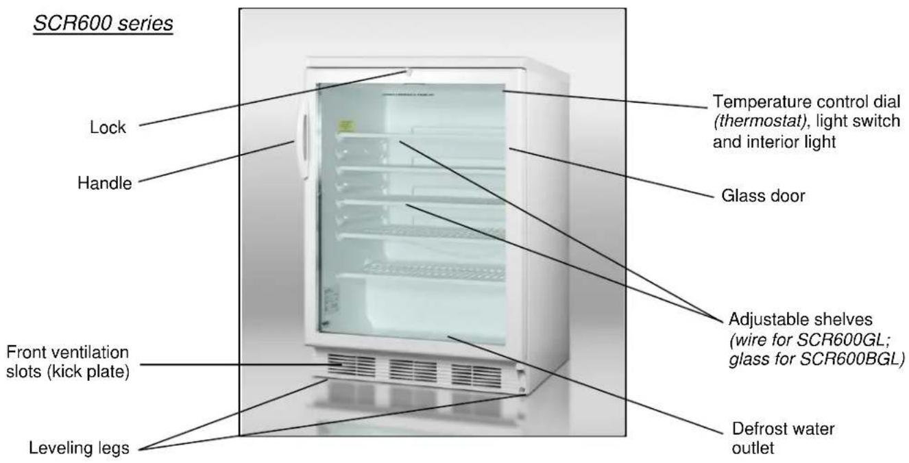 Summit FF6W7BZ - Location of Parts - 3
