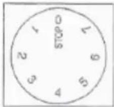 Summit FF6W7BZADA - Temperature Control: - 1
