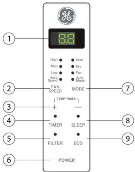 GE AWES06 - READ AND SAVE THESE INSTRUCTIONS - 1