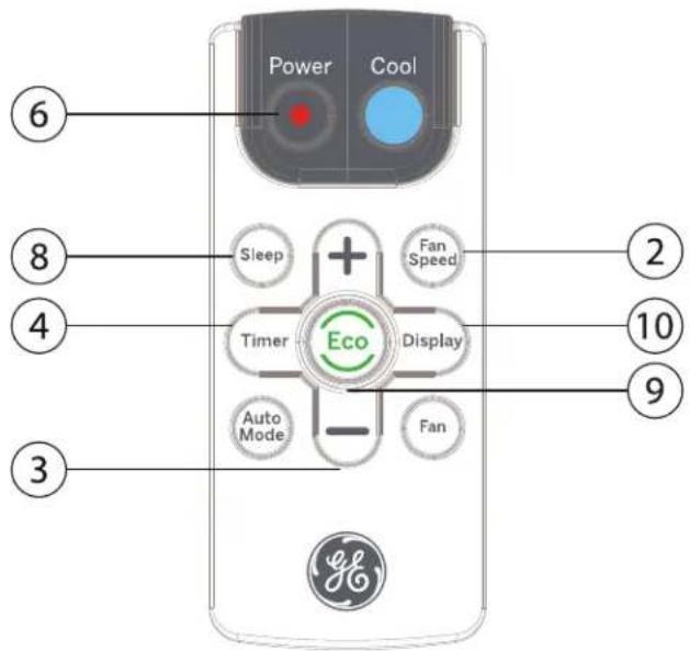 GE AWES06 - READ AND SAVE THESE INSTRUCTIONS - 2