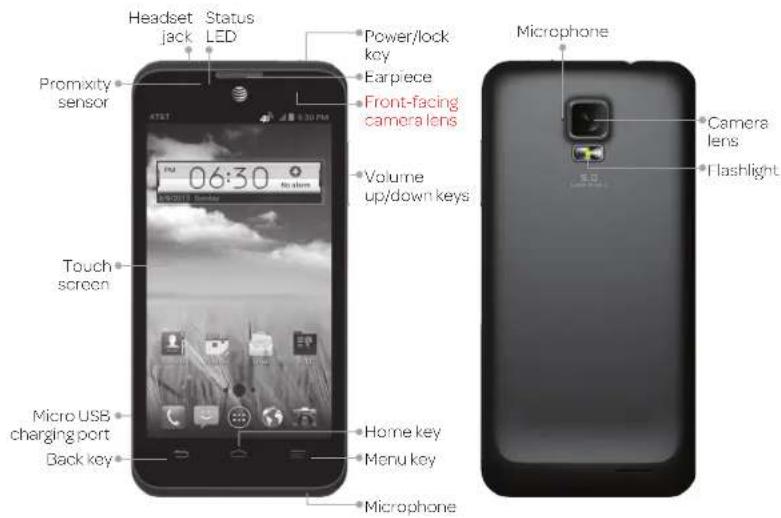 AT&T Avail Evolution - Touch Control - 1
