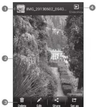 AT&T Avail Evolution - Opening Your Gallery - 1