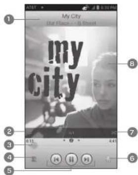AT&T Avail Evolution - Playing Your Music - 1
