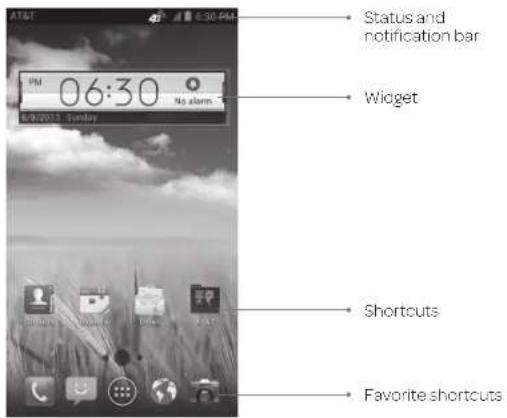 AT&T Avail Evolution - Home Screens - 1