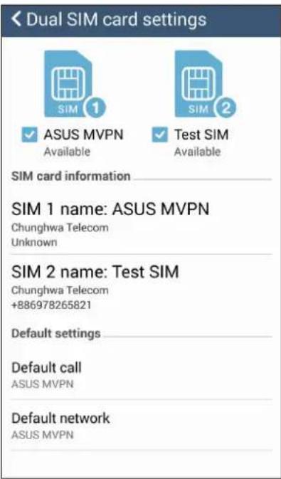 ASUS A502CG - Dual SIM feature - 1