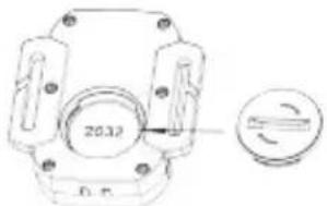 2032 0.5